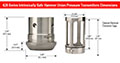Dimensions for 628 Series Intrinsically Safe Hammer Union Pressure Transmitters.jpg
